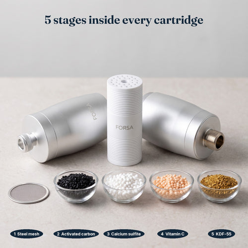 5 filter stages: steel mesh, activated carbon, calcium sulfite, vitamin C, KDF-55