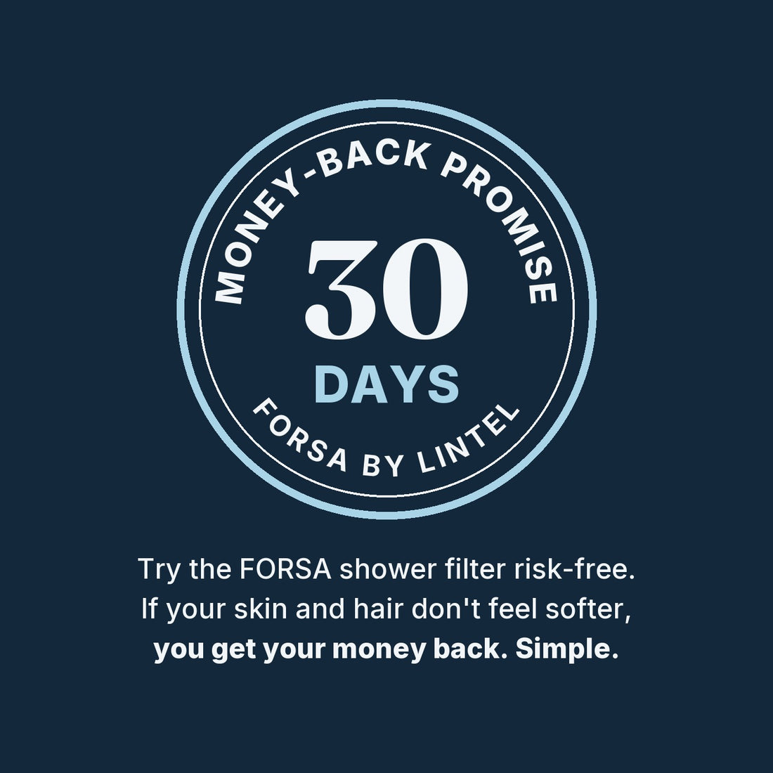 30-day money-back promise