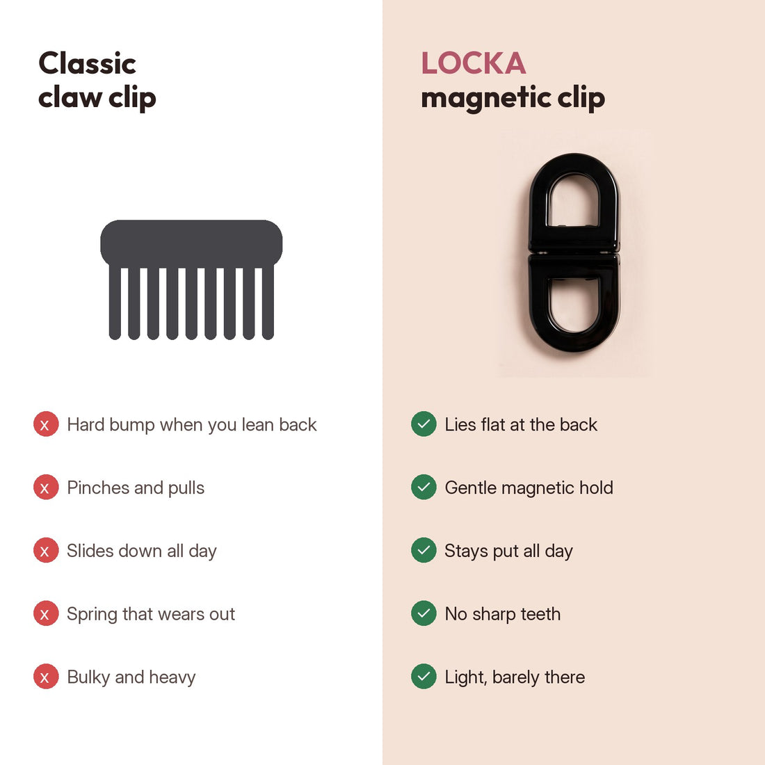 Classic claw clip compared with the flat LOCKA magnetic clip