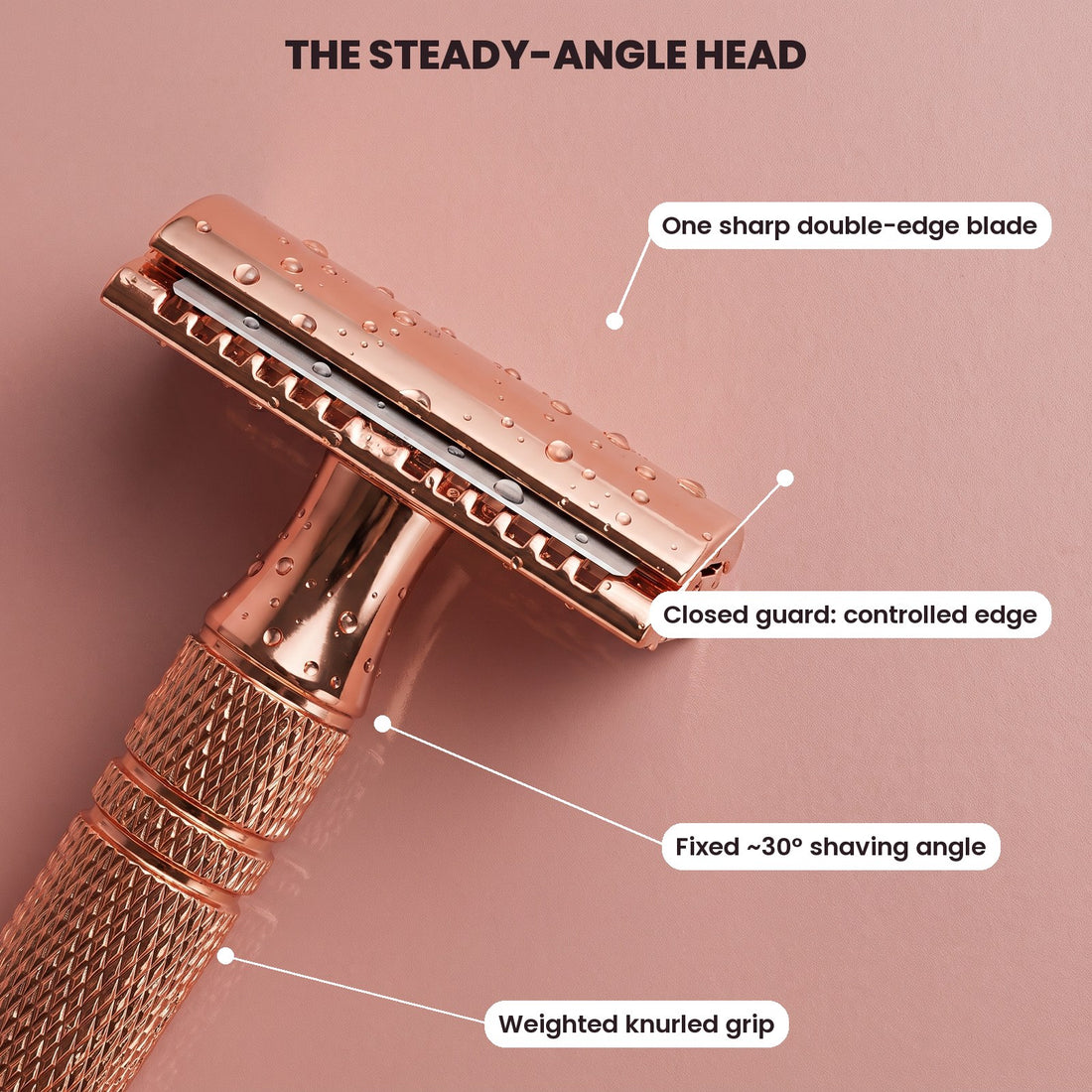 The SILKA steady-angle head, close-up