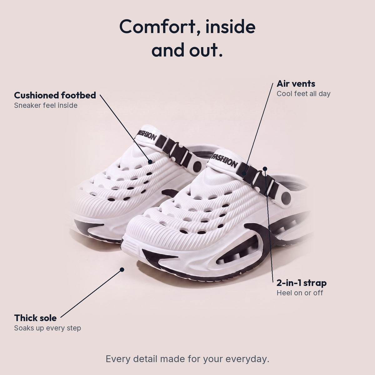 Comfort inside and out: cushioned footbed, air vents, 2-in-1 strap, thick sole