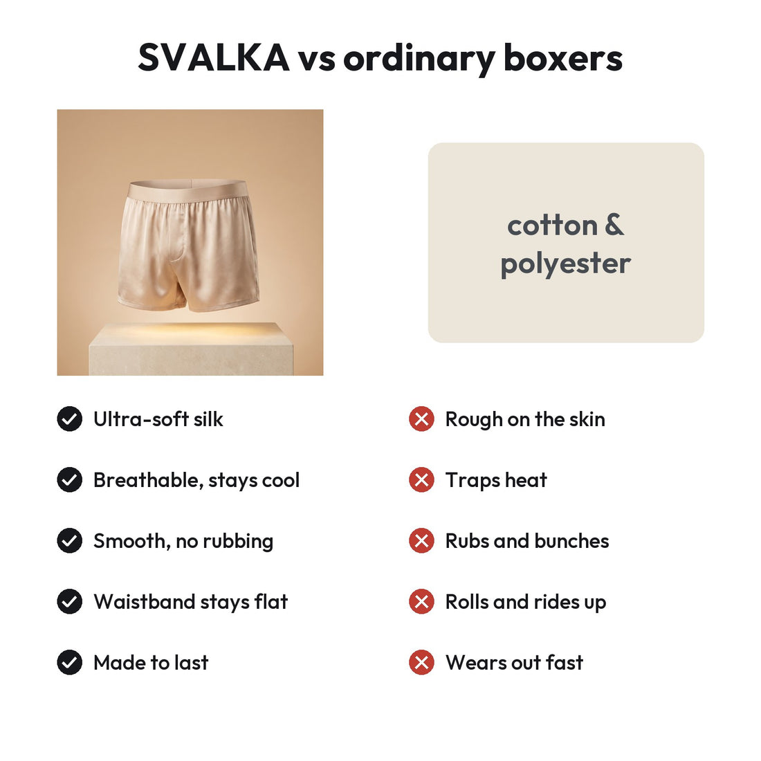 SVALKA silk boxers compared with ordinary boxers