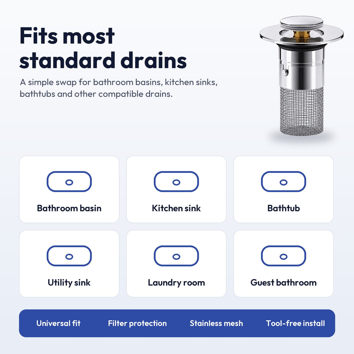 KLARA fits most standard drains