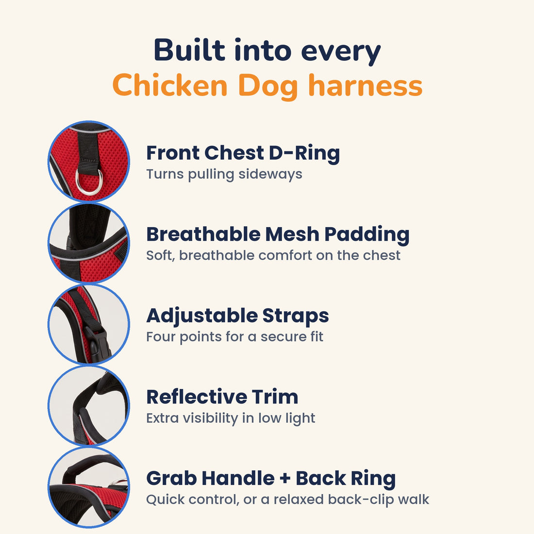 Chicken Dog No-Pull Harness features: front D-ring, mesh padding, adjustable straps, reflective trim, handle