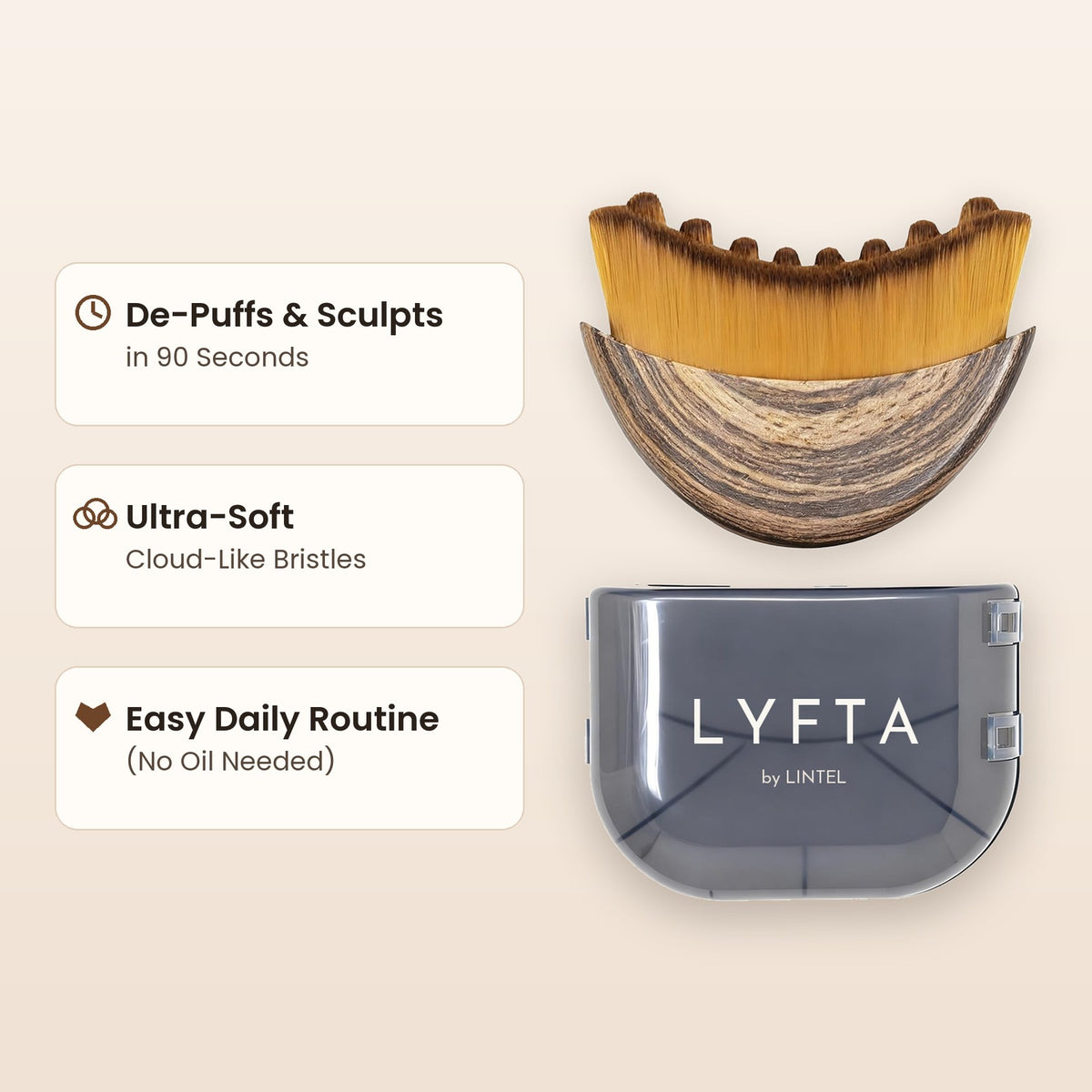 De-puffs and sculpts in 90 seconds, ultra-soft bristles, no oil needed