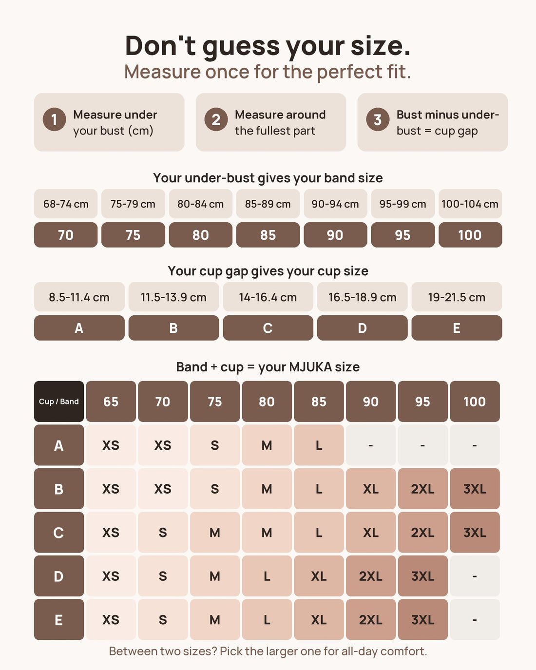 MJUKA size guide