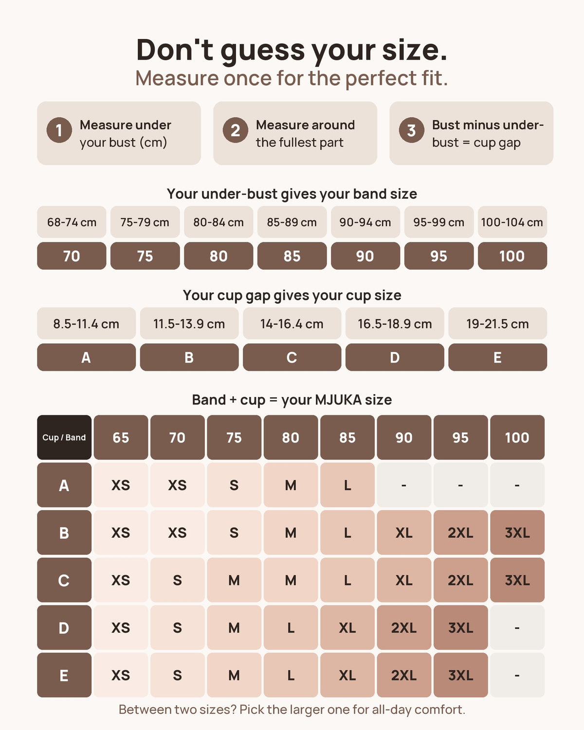 MJUKA size guide