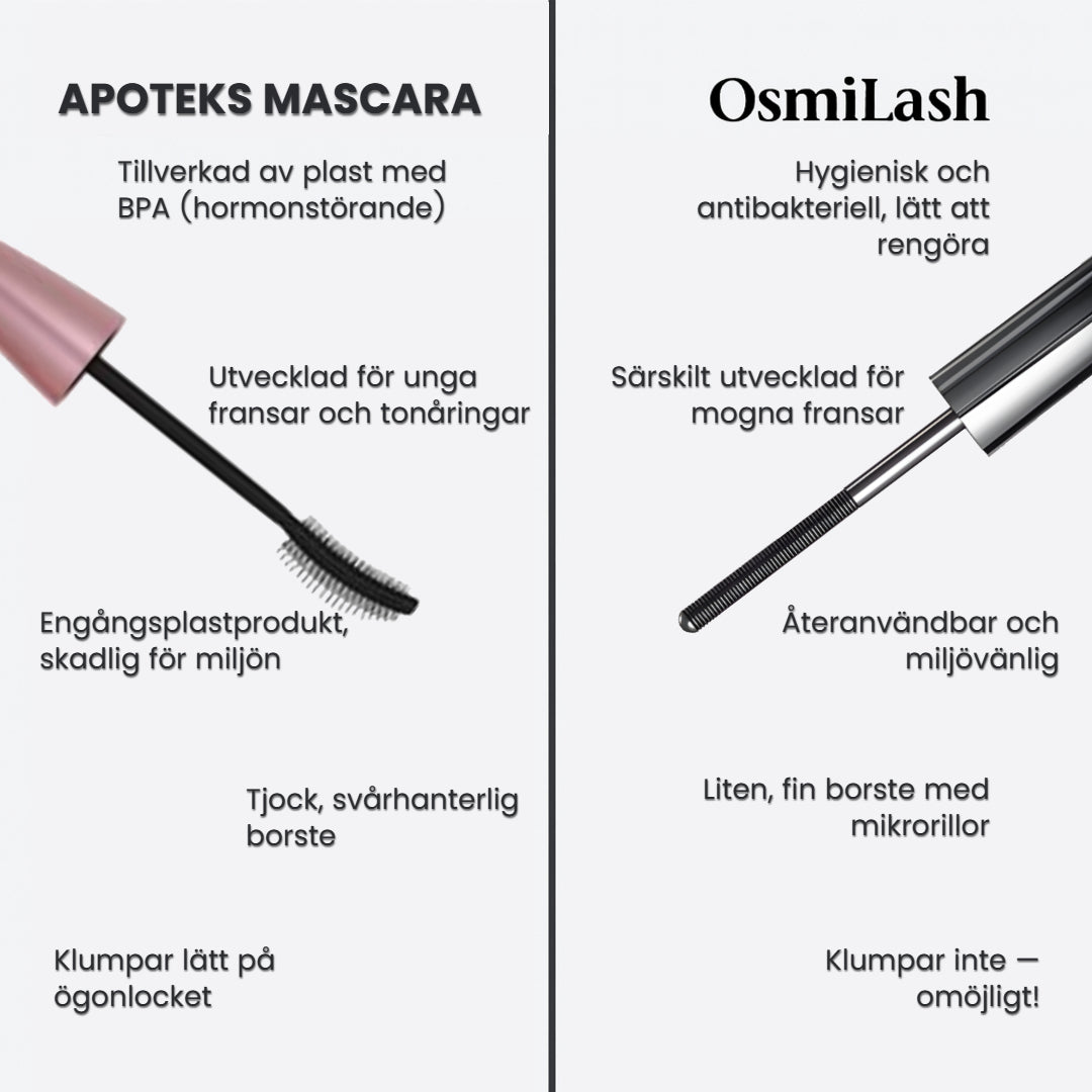 OsmiLash - Vetenskapen bakom perfekta fransar