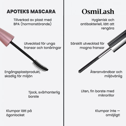 OsmiLash - Vetenskapen bakom perfekta fransar